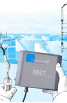 Control Systems